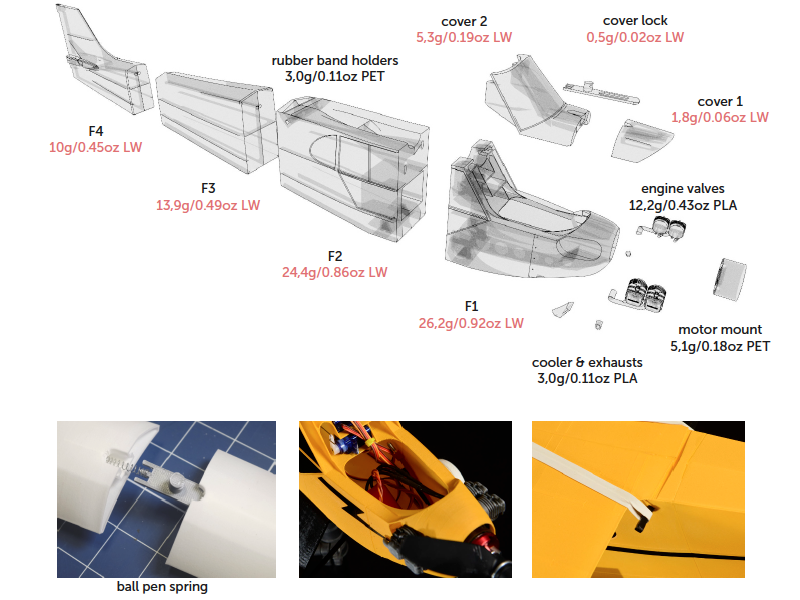 Assembly instructions for Body