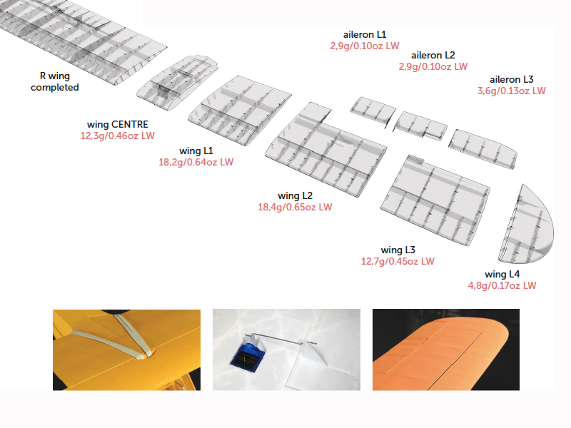 Assembly instructions for Wings